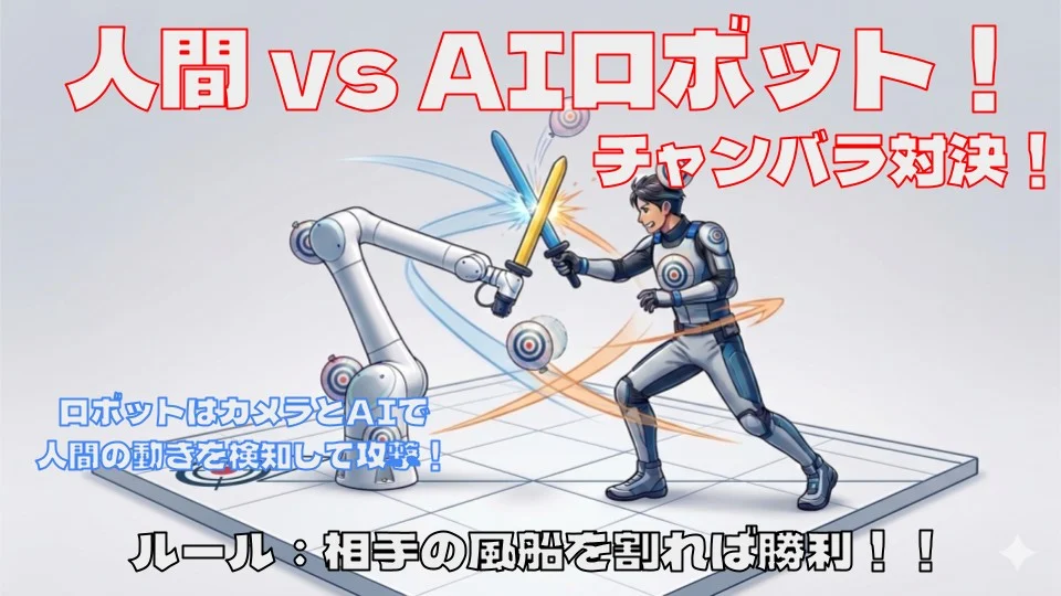 人 vs AIロボット コボプロチャンバラ