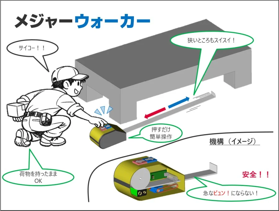 メジャーウォーカー