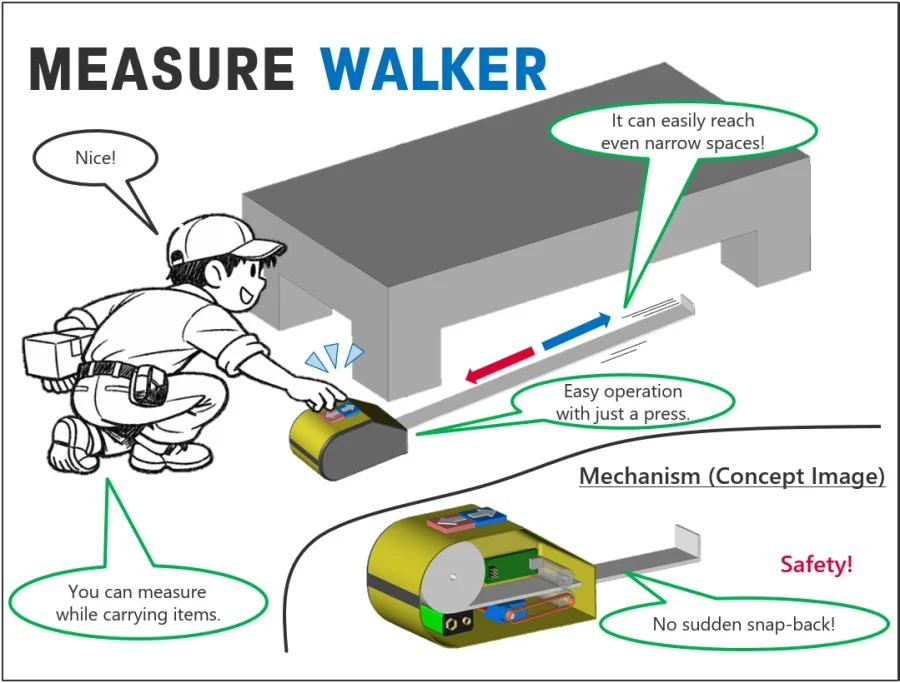 MEASURE WALKER
